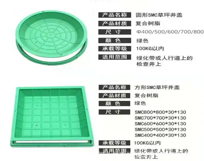 昌江树脂复合种植井盖展示